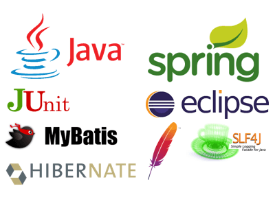 Java画像